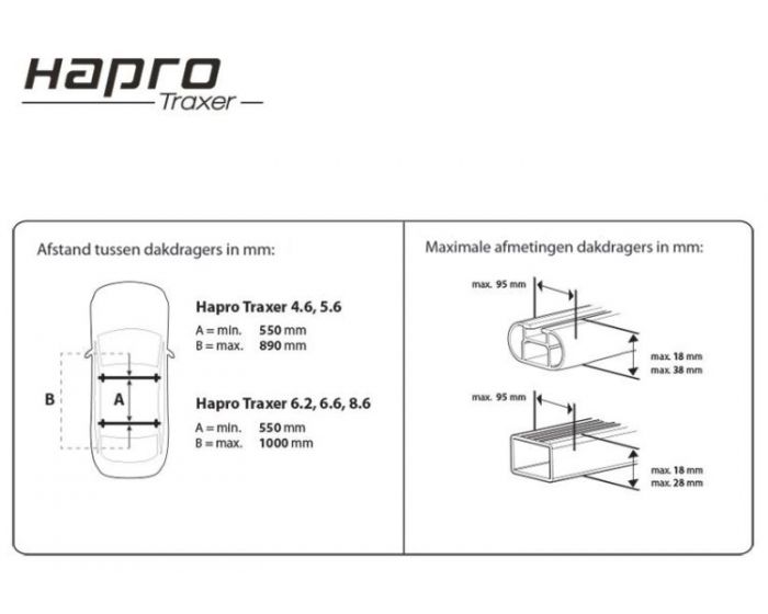 Hapro Traxer 8.6 Antraciet dakkoffer kopen