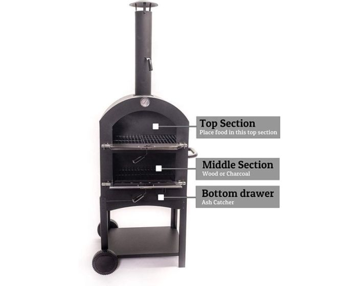 Beukenhout ovengedroogd zak 40L direct stoken. Veel rendement Beukenhout ovengedroogd zak 40L direct stoken. Veel rendement